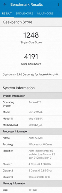 Galaxy S22 Ultra не в состоянии подтвердить свой безоговорочный флагманский статус. Vivo X80 Pro разгромил его в тесте Geekbench