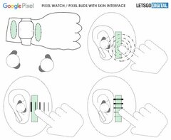 Google Pixel Watch и новые Google Pixel Buds получат уникальное управление жестами по коже