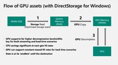 Первую дискретную видеокарту Arc A370M от Intel представят 30 марта