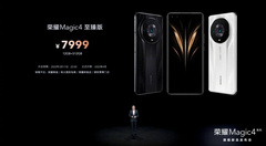 Таких смартфонов у Honor ещё не было. Представлен Honor Magic4 Ultimate — и это лучший камерофон в мире по версии DxOMark