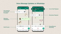 В WhatsApp улучшат запись и прослушивание голосовых сообщений в ближайшие недели