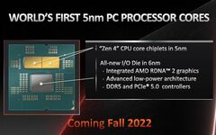  AMD призывает геймеров не особо рассчитывать на возможности встроенной графики Ryzen 7000 