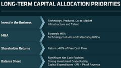  AMD обещает инвесторам стабильный возврат капитала 