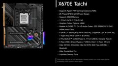 В ASRock подробно рассказали о спецификациях материнской платы X670E Taichi