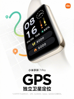 Смартфон не нужен. Xiaomi Mi Band 7 Pro получит независимый GPS