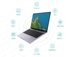 Санкционный «привет» американцам: Huawei перевыпускает некогда отменённый ноутбук Qingyun L540 с собственным 5нм процессором Kirin 9006C