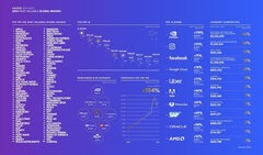 По ценности бренда AMD опередила Intel, а Nvidia заняла шестую строчку в мире