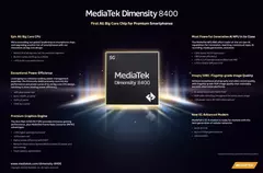 MediaTek представил процессор Dimensity 8400 — флагман для смартфонов среднего уровня