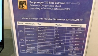 Графика CPU Snapdragon X2 Elite Extreme показала производительность на уровне мобильного GeForce RTX 3050