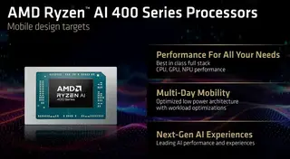 AMD представила мобильные чипы Ryzen AI 400: «подтянутая» производительность, разогнанная графика и мощные нейроблоки
