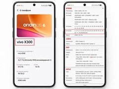Диапазон n79: нужен ли он для смартфона с 5G в России