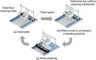 Создан роботизированный туалет, который очищает себя сам