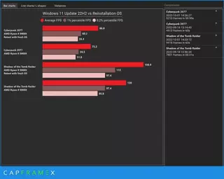 Сколько можно: процессоры Ryzen до сих пор замедлены на Windows 11