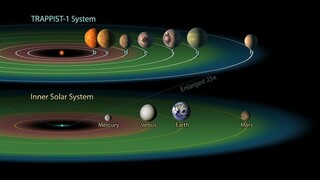 7 потенциально обитаемых планет: новые достижения телескопа "Джеймс Уэбб"