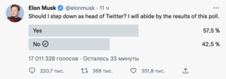 Илон Маск может покинуть пост главы Twitter из-за опубликованного в соцсети опроса