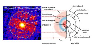 Ученые раскрыли тайну звезды с помощью компьютерного моделирования