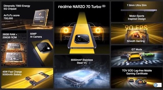 Realme представила игровой смартфон Narzo 70 Turbo с 14 ГБ оперативки и испарительной камерой для охлаждения