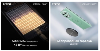 Камерофон среднего класса Tecno Camon 30S Pro поступил в продажу в России