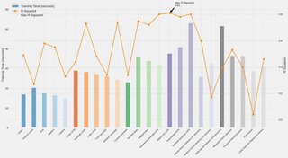 ИИ научился предсказывать трещины в бетонных структурах