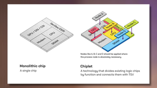 Что известно о производительности процессора Apple M4 Ultra до премьеры