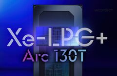 Geekbench 6 раскрыл мощность встроенной графики Intel Arrow Lake-H