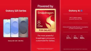 Все Samsung Galaxy S25 получили Snapdragon 8 Elite