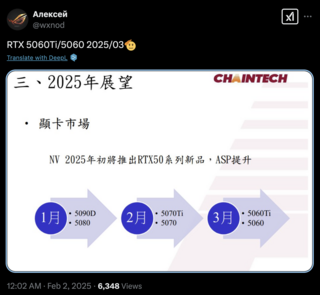 В сеть слили сроки выхода доступных видеокарт NVIDIA RTX 5060 и 5060 Ti