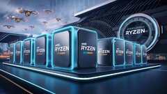 OpenAI будет оплачивать миллиарды за чипы AMD за счет акций самой AMD