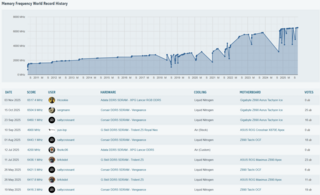 Gigabyte побила мировой рекорд скорости DDR5 — память разогнали до 13 034 МТ/с