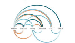 Гендиректор CoreWeave защитил раскритикованные «круговые» сделки в ИИ
