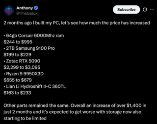 Популярный инсайдер раскрыл масштабы удорожания компьютерного «железа» за 2 месяца