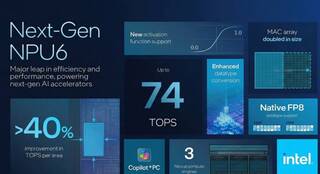 Intel "Nova Lake" NPU 6 обеспечит 74 TOPS производительности ИИ для настольных ПК