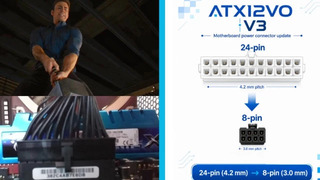 Intel готовит стандарт ATX12VO v3, который окончательно убьет 24-пиновый разъем материнской платы