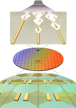 Учёные открыли способ «выращивания» транзисторов субнанометрового размера