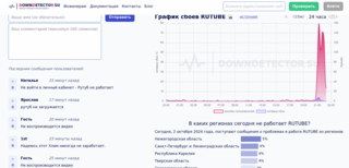 Пользователи жалуются на сбой в работе Rutube