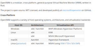 Microsoft представила открытый проект диспетчера виртуальных машин OpenVMM, написанный на Rust