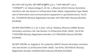 Минфин США ввёл санкции против OCS, поставщика электронных компонентов «Чип и Дип», НПО «Ангстрем» и АО «ФАБ Рассвет»