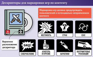 К эксперименту по добровольной маркировке видеоигр в VK Play присоединилось уже несколько сотен разработчиков