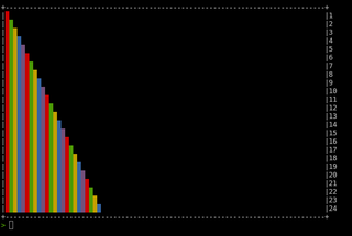 Представлен открытый проект raycaster in bash