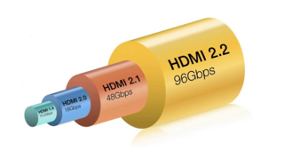 Представлен стандарт HDMI 2.2