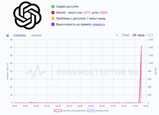 В работе ChatGPT произошел сбой [РЕШЕНО]