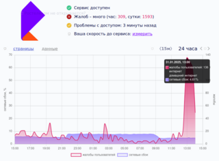 В работе «Ростелекома» произошёл сбой