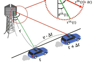 Массивные MIMO системы становятся эффективнее благодаря AI