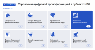 АНО «Цифровая экономика» открыла онлайн‑ресурс «Управление цифровой трансформацией в субъектах РФ»