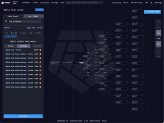 Хакеры атаковали Bybit и смогли похитить 70% Ethereum-активов криптобиржи