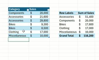 Excel получил автоматическое обновление для сводных таблиц