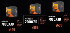 Опубликована стоимость процессоров Ryzen 7000X3D, которые появятся в магазинах 28 февраля