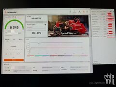 Видеокарту Radeon RX 9070 XT протестировали в бенчмарках Time Spy Extreme и Speed ​​Way