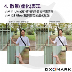 Почему новейший камерофон Xiaomi 12S Ultra с камерой Leica занял только пятое место в рейтинге DxOMark. В лаборатории назвали целых четыре причины