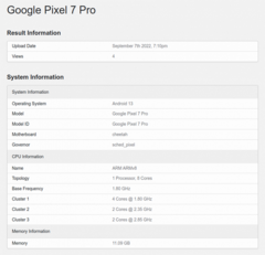 Новый процессор Google Tensor G2, который установлен в Pixel 7 Pro, уступает в тестах прошлогоднему Snapdragon 888